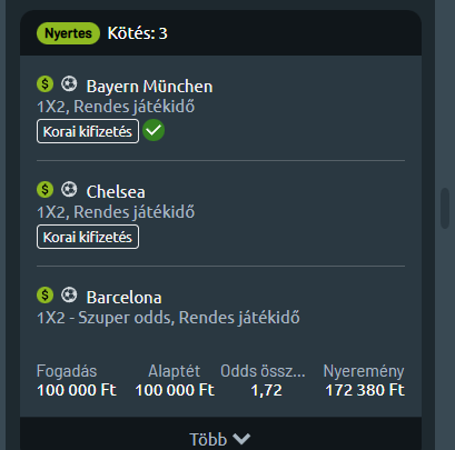 3-as kötés, nyertes szelvény: 100 000 Ft tét, 1,72 odds, 172 380 Ft nyeremény