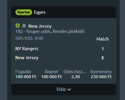 NY Rangers – New Jersey, nyertes szelvény: 100 000 Ft tét, 2,30 odds, 230 000 Ft nyeremény